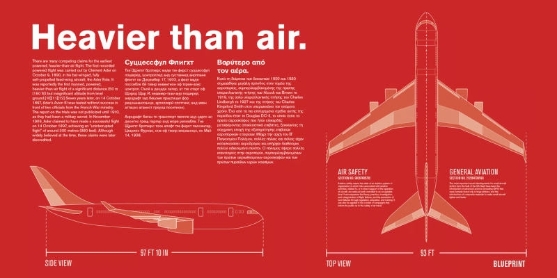 Akzidenz Grotesk Font free download preview 1 – Sans Serif Fonts font