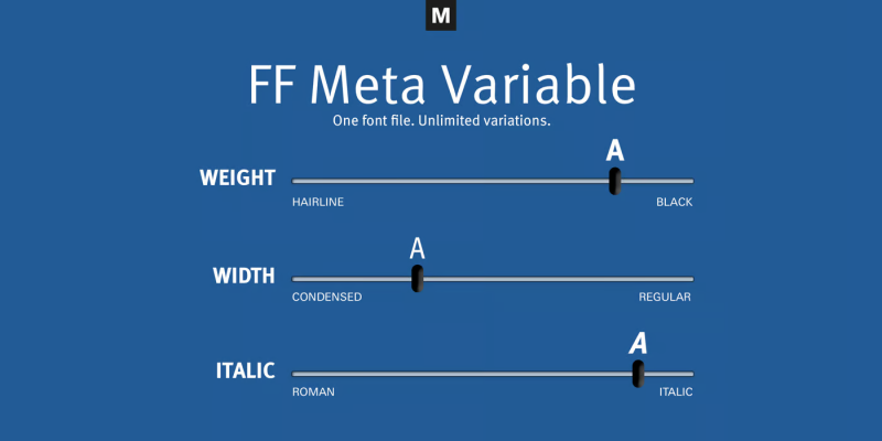 FF Meta Font free download preview 4 – Sans Serif Fonts font