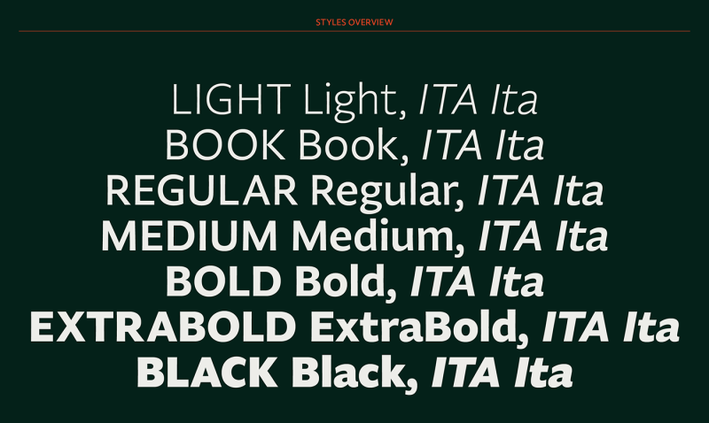 Fagun Font Family free download preview 5 – Sans Serif Fonts font