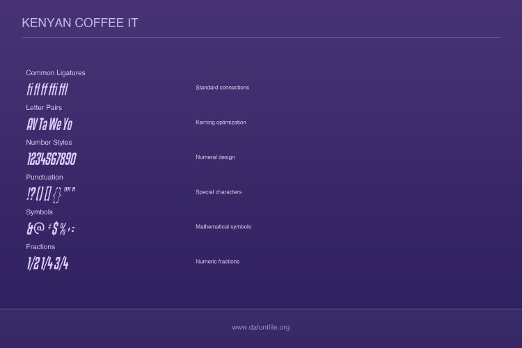 Kenyan Coffee Font Family free download preview 4 – Sans Serif Fonts font