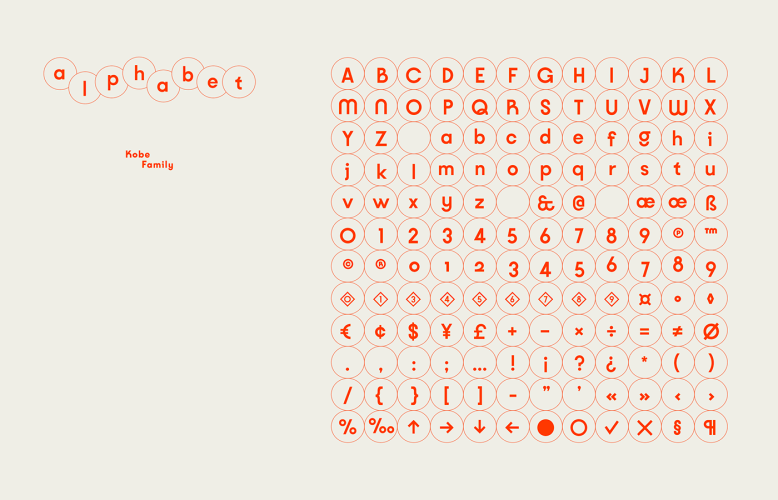 Kobe Font free download preview 5 – Sans Serif Fonts font
