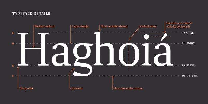 Miragem Font Family free download preview 5 – Serif Fonts font
