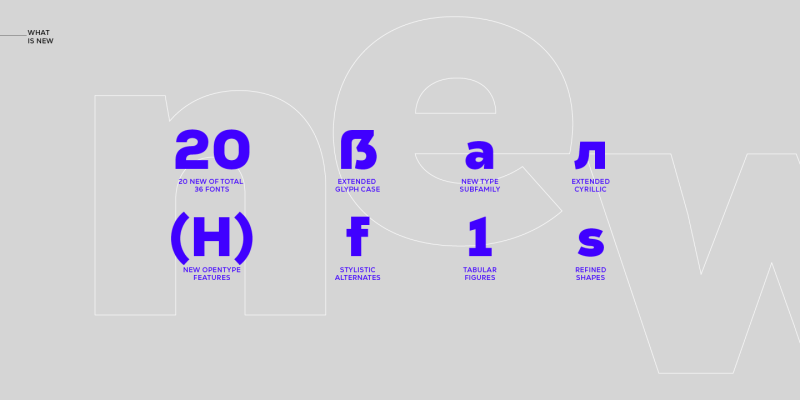 Nexa Font free download preview 8 – Sans Serif Fonts font