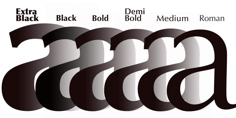 Optima Font free download preview 4 – Serif Fonts font