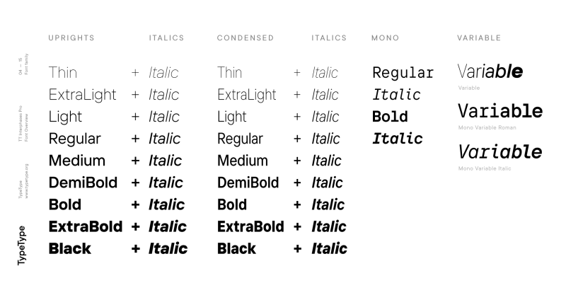 TT Interphases Pro Font free download preview 3 – Sans Serif Fonts font