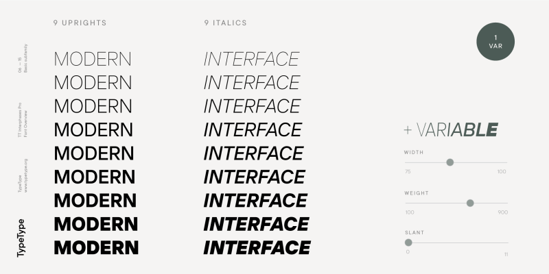 TT Interphases Pro Font free download preview 4 – Sans Serif Fonts font