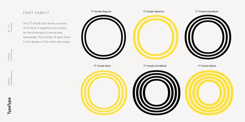 TT Smalls Font free download preview 4 – Display Fonts font