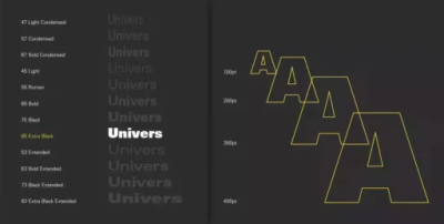 Univers Font free download – Univers Font font preview